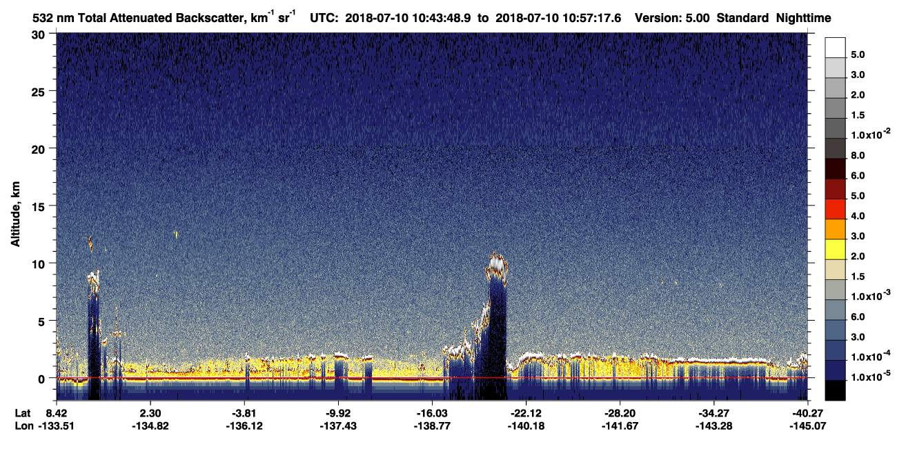 /calipso-imagery/data/BROWSE/production/V5-00/2018-07-10/2018-07-10_10-30-22_V5.00_2_1_CVDcolormap.png image missing