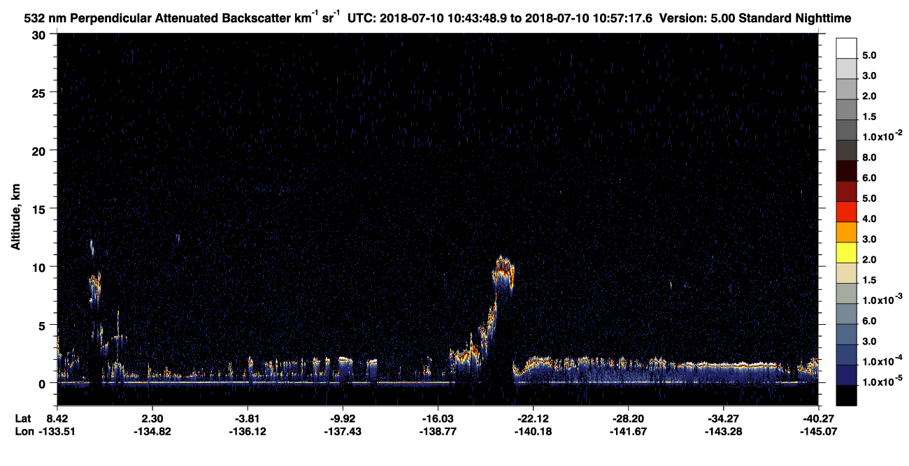 /calipso-imagery/data/BROWSE/production/V5-00/2018-07-10/2018-07-10_10-30-22_V5.00_2_2_CVDcolormap.png image missing