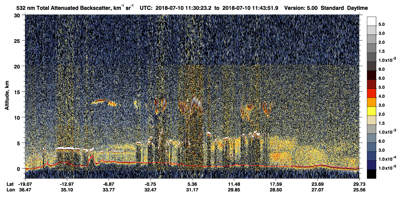 /calipso-imagery/data/BROWSE/production/V5-00/2018-07-10/2018-07-10_11-16-57_V5.00_2_1_CVDcolormap.png image missing