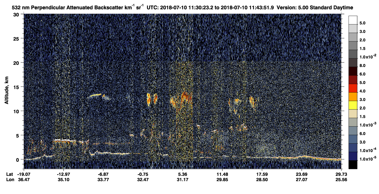 /calipso-imagery/data/BROWSE/production/V5-00/2018-07-10/2018-07-10_11-16-57_V5.00_2_2_CVDcolormap.png image missing
