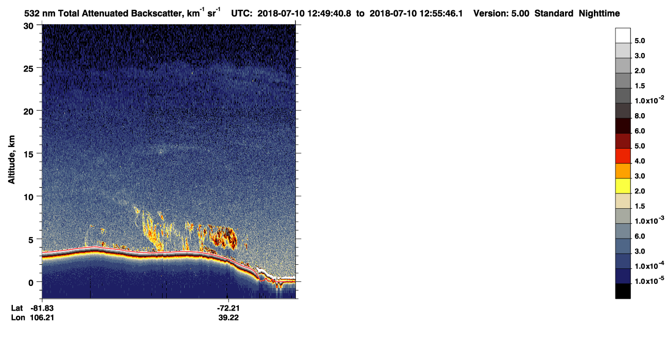 /calipso-imagery/data/BROWSE/production/V5-00/2018-07-10/2018-07-10_12-09-17_V5.00_4_1_CVDcolormap.png image missing