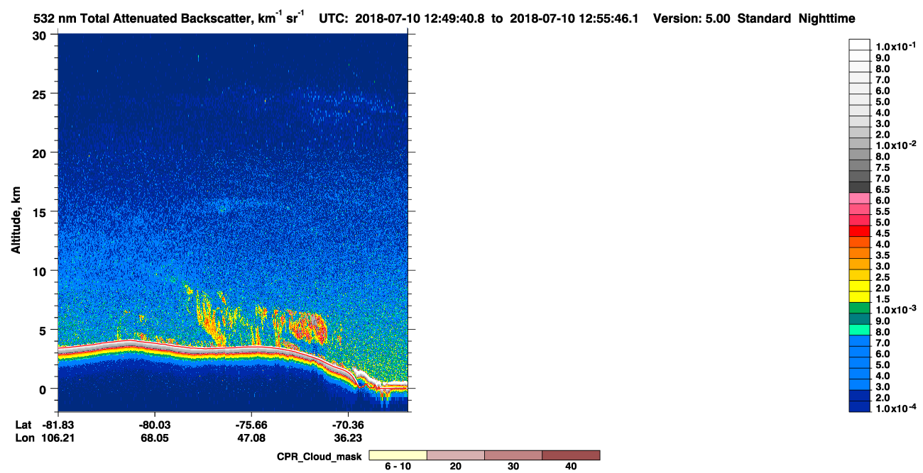 /calipso-imagery/data/BROWSE/production/V5-00/2018-07-10/2018-07-10_12-09-17_V5.00_4_1_cloudsat_ccm.png