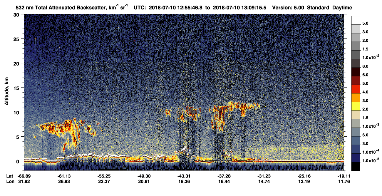 /calipso-imagery/data/BROWSE/production/V5-00/2018-07-10/2018-07-10_12-55-52_V5.00_1_1_CVDcolormap.png image missing
