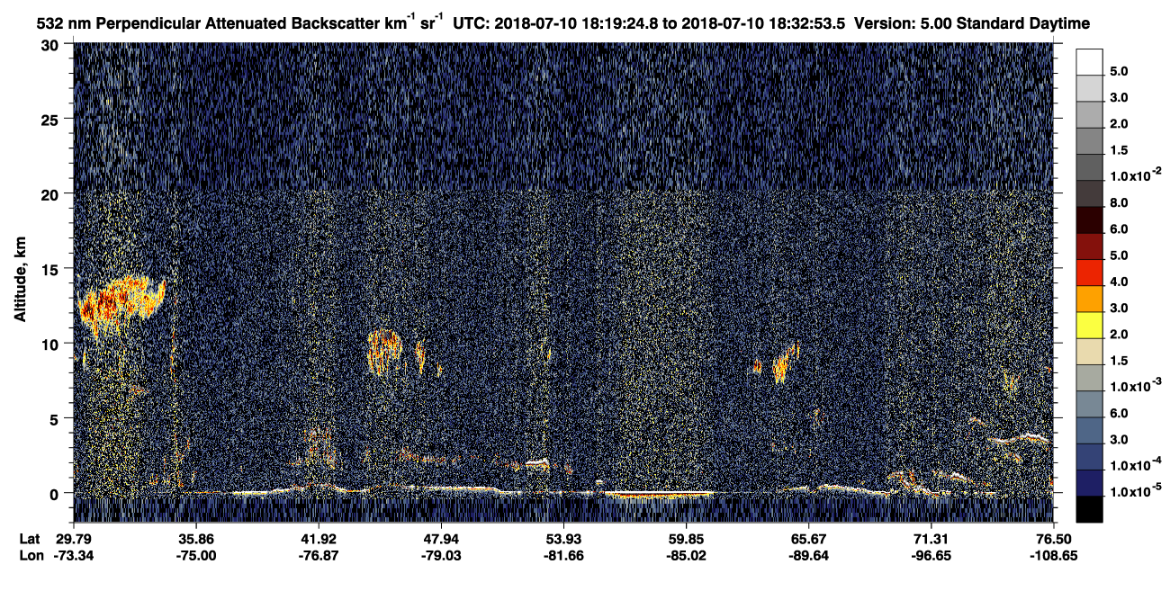 /calipso-imagery/data/BROWSE/production/V5-00/2018-07-10/2018-07-10_17-52-28_V5.00_3_2_CVDcolormap.png image missing
