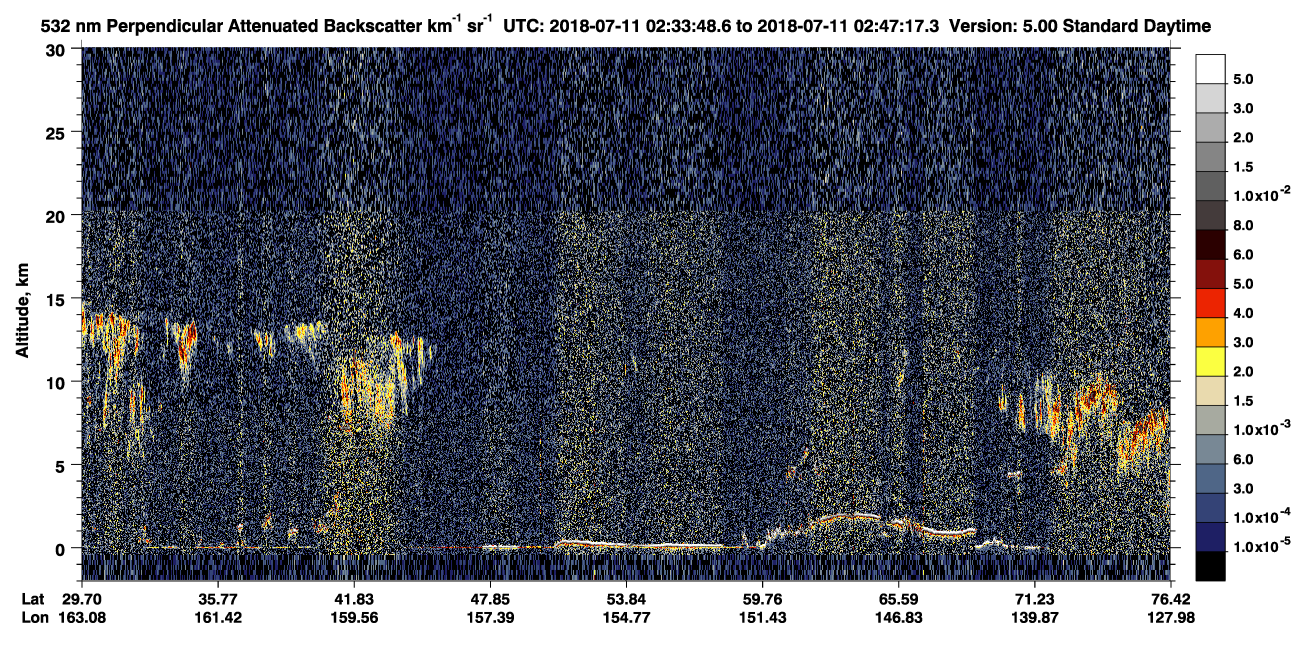 /calipso-imagery/data/BROWSE/production/V5-00/2018-07-11/2018-07-11_02-06-54_V5.00_3_2_CVDcolormap.png image missing