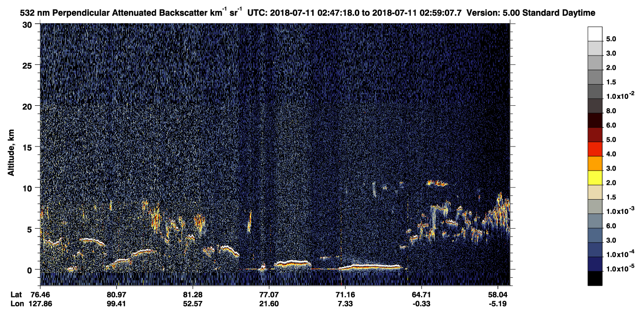 /calipso-imagery/data/BROWSE/production/V5-00/2018-07-11/2018-07-11_02-06-54_V5.00_4_2_CVDcolormap.png image missing
