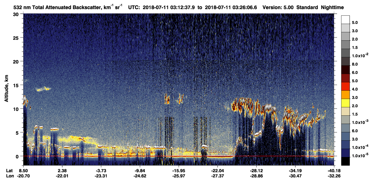 /calipso-imagery/data/BROWSE/production/V5-00/2018-07-11/2018-07-11_02-59-09_V5.00_2_1_CVDcolormap.png image missing