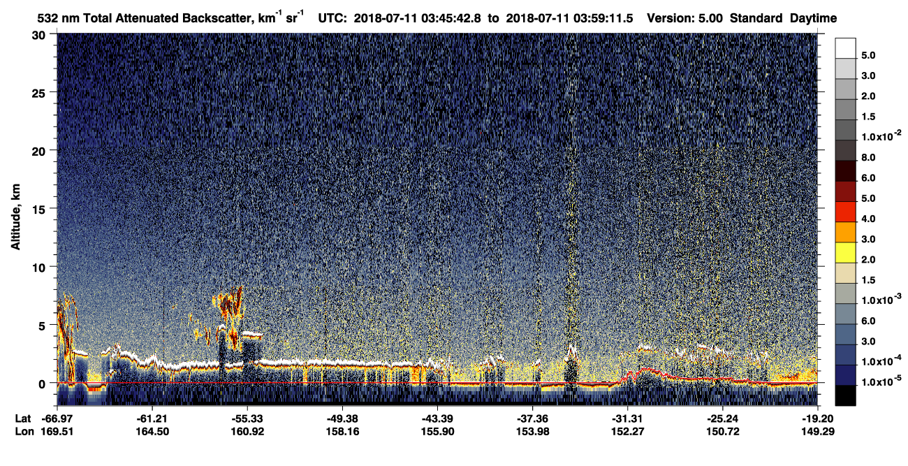 /calipso-imagery/data/BROWSE/production/V5-00/2018-07-11/2018-07-11_03-45-44_V5.00_1_1_CVDcolormap.png image missing