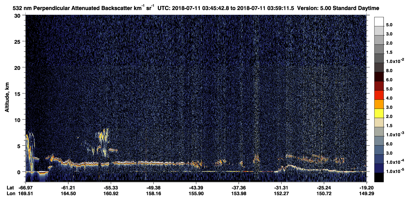 /calipso-imagery/data/BROWSE/production/V5-00/2018-07-11/2018-07-11_03-45-44_V5.00_1_2_CVDcolormap.png image missing