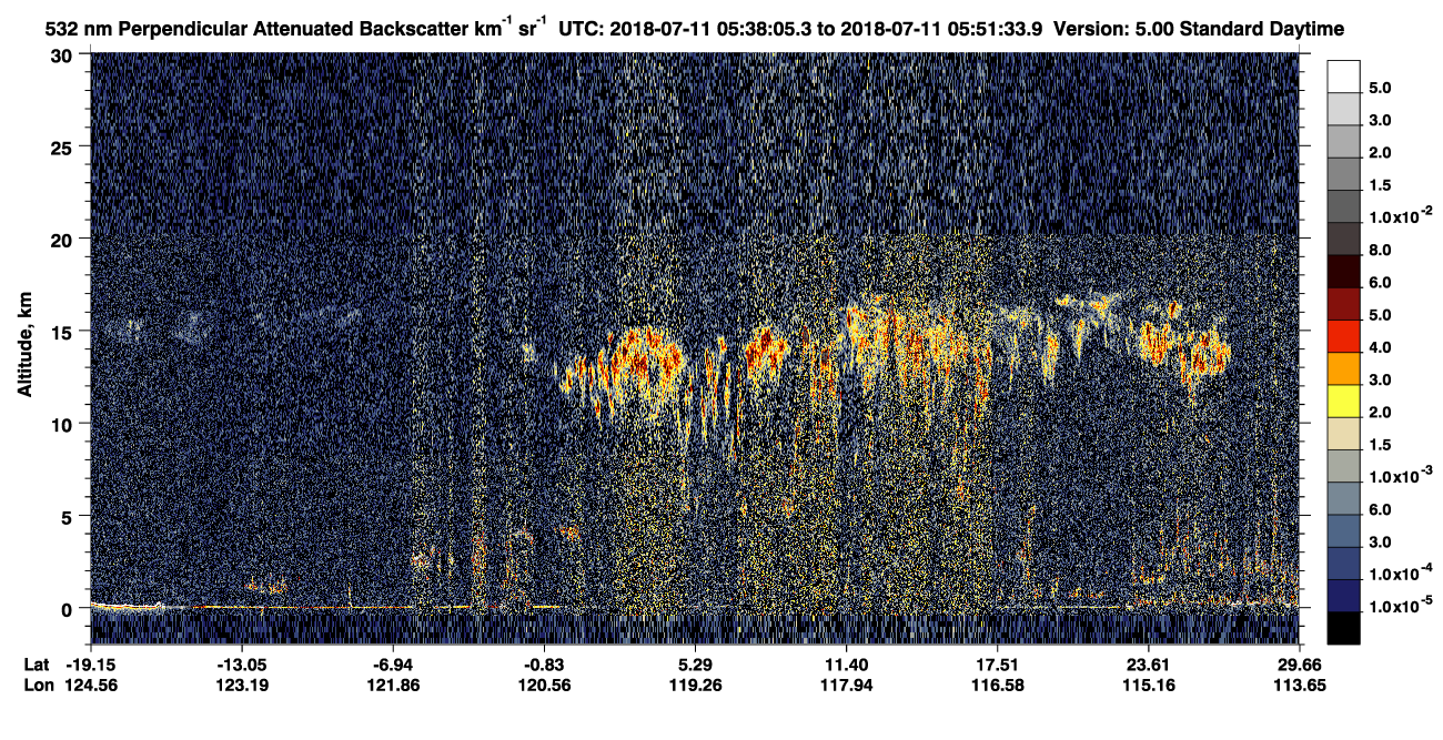 /calipso-imagery/data/BROWSE/production/V5-00/2018-07-11/2018-07-11_05-24-39_V5.00_2_2_CVDcolormap.png image missing