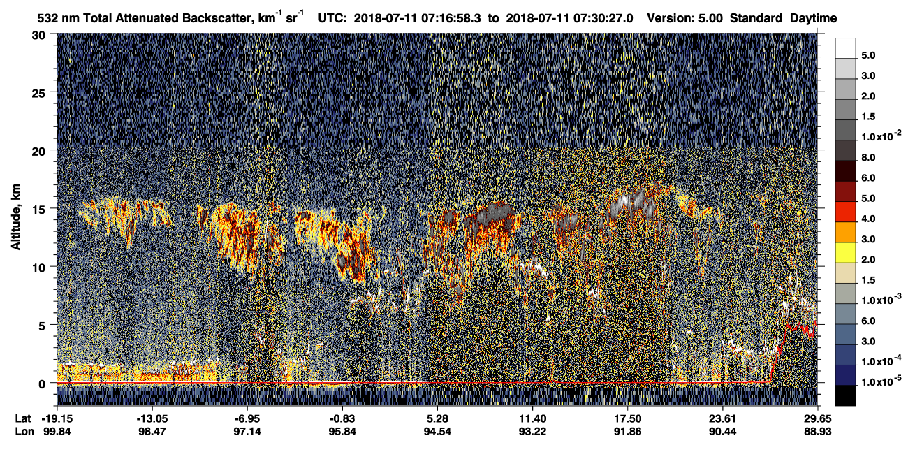/calipso-imagery/data/BROWSE/production/V5-00/2018-07-11/2018-07-11_07-03-29_V5.00_2_1_CVDcolormap.png image missing