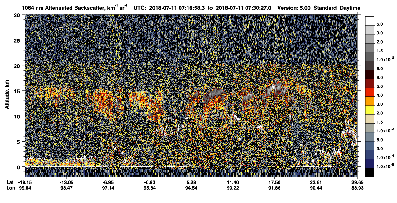 /calipso-imagery/data/BROWSE/production/V5-00/2018-07-11/2018-07-11_07-03-29_V5.00_2_4_CVDcolormap.png image missing