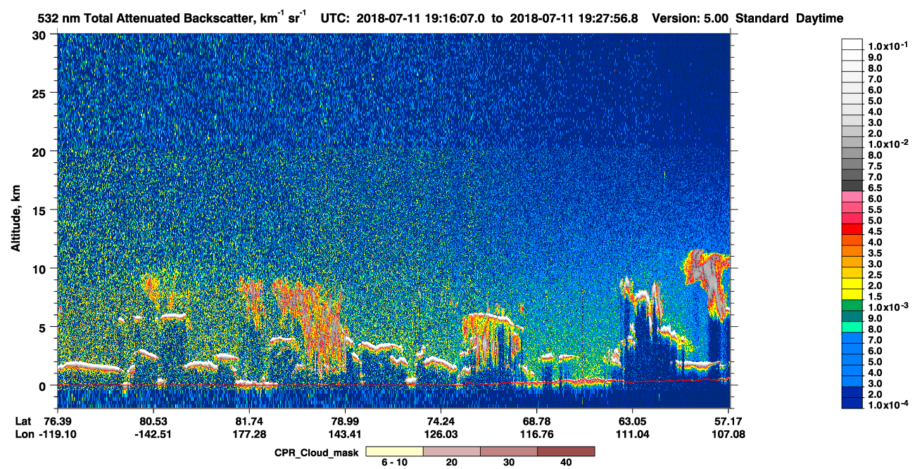 /calipso-imagery/data/BROWSE/production/V5-00/2018-07-11/2018-07-11_18-35-41_V5.00_4_1_cloudsat_ccm.png
