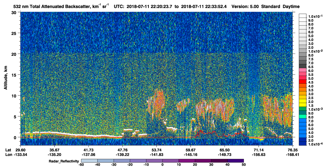 /calipso-imagery/data/BROWSE/production/V5-00/2018-07-11/2018-07-11_21-53-26_V5.00_3_1_cloudsat_rr.png