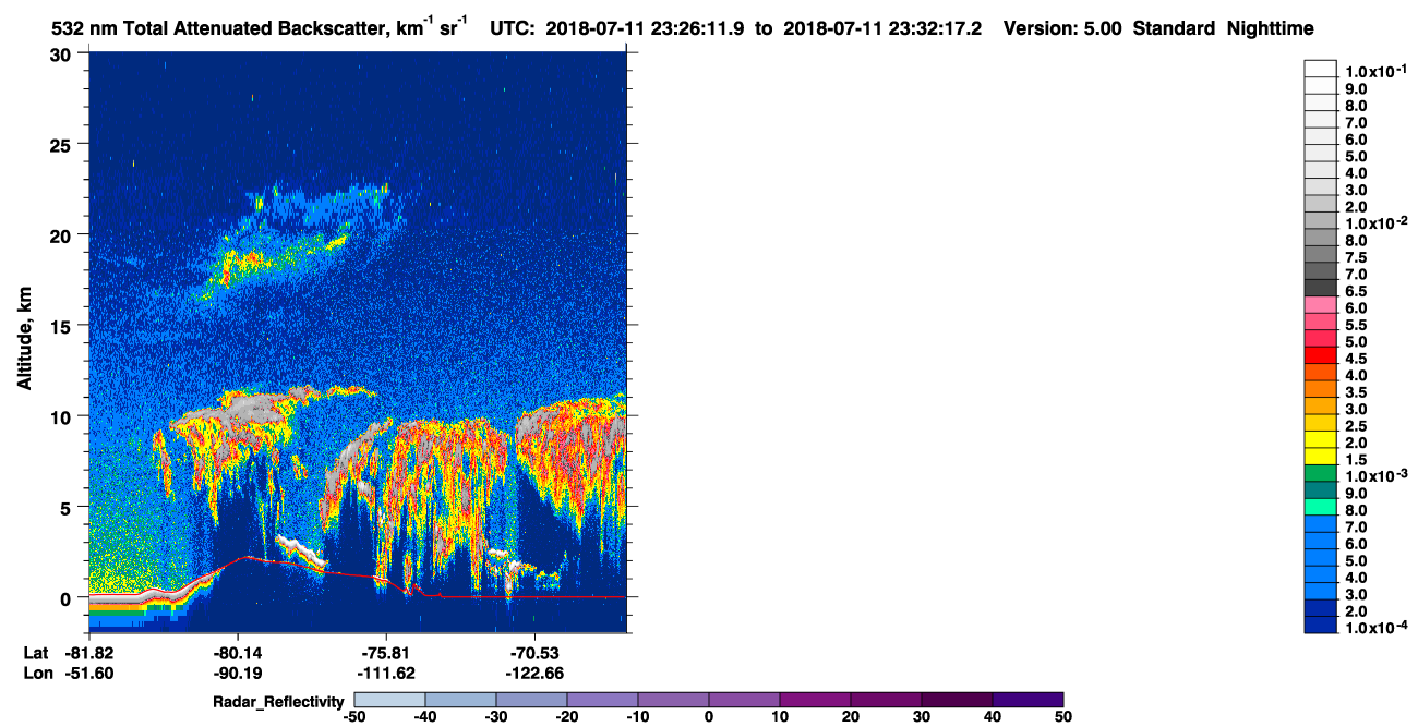 /calipso-imagery/data/BROWSE/production/V5-00/2018-07-11/2018-07-11_22-45-46_V5.00_4_1_cloudsat_rr.png