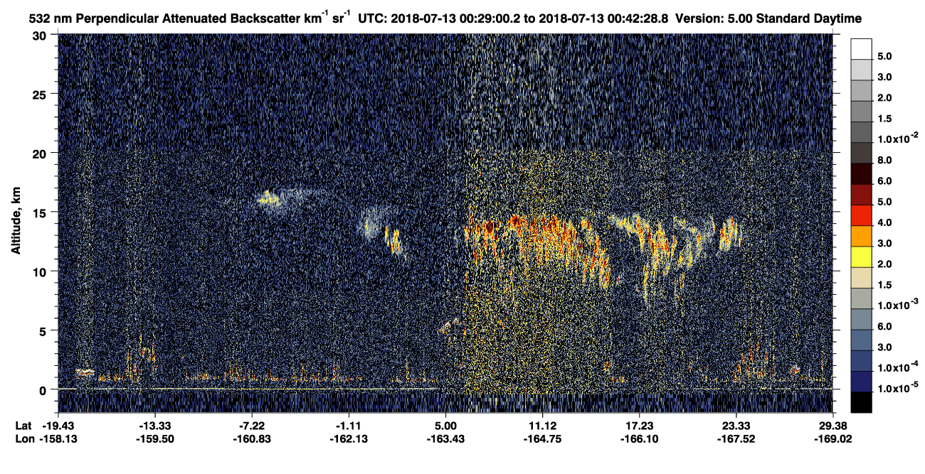 /calipso-imagery/data/BROWSE/production/V5-00/2018-07-13/2018-07-13_00-15-35_V5.00_2_2_CVDcolormap.png image missing