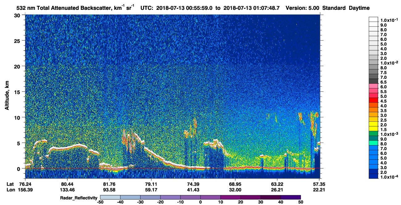 /calipso-imagery/data/BROWSE/production/V5-00/2018-07-13/2018-07-13_00-15-35_V5.00_4_1_cloudsat_rr.png
