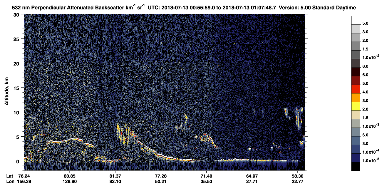 /calipso-imagery/data/BROWSE/production/V5-00/2018-07-13/2018-07-13_00-15-35_V5.00_4_2_CVDcolormap.png image missing