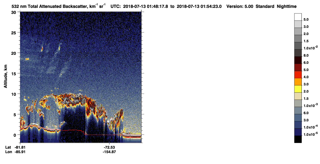 /calipso-imagery/data/BROWSE/production/V5-00/2018-07-13/2018-07-13_01-07-50_V5.00_4_1_CVDcolormap.png image missing