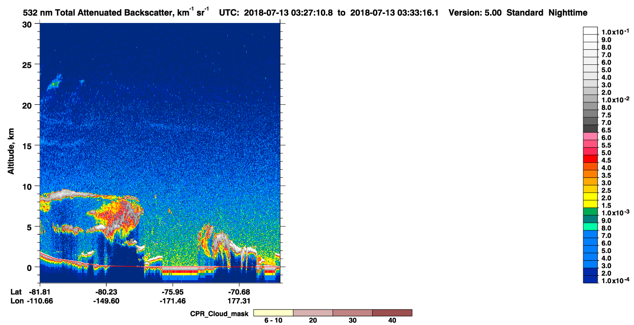 /calipso-imagery/data/BROWSE/production/V5-00/2018-07-13/2018-07-13_02-46-45_V5.00_4_1_cloudsat_ccm.png