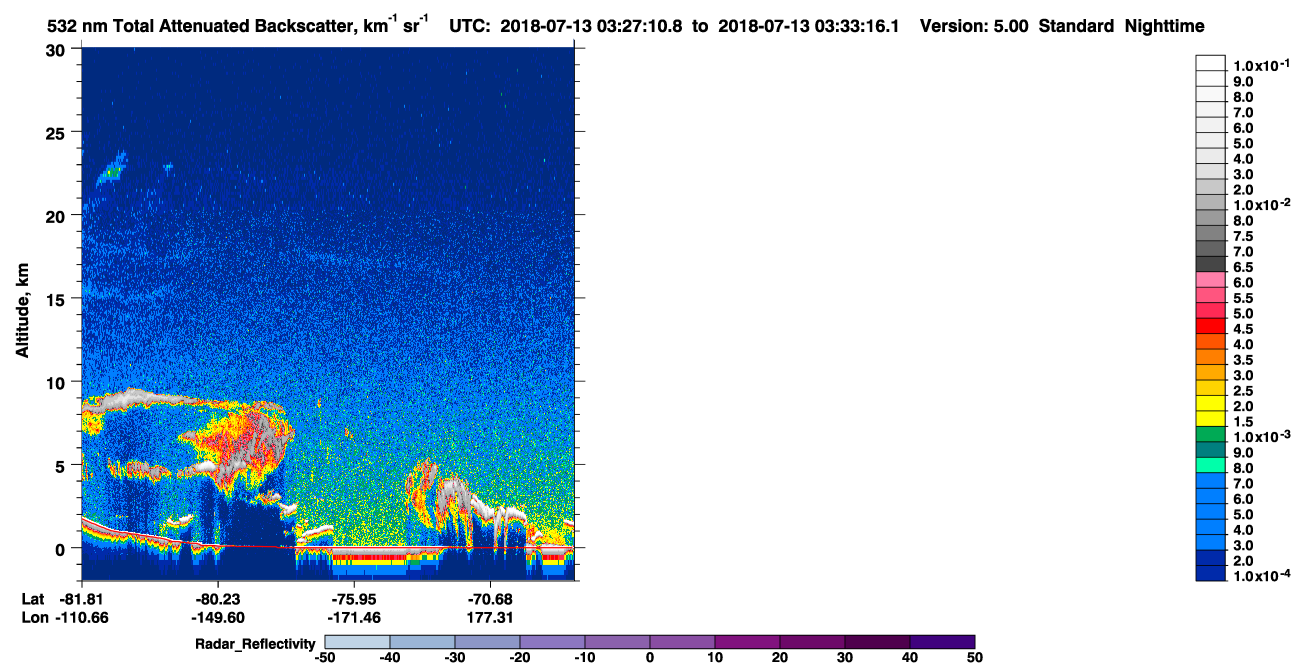/calipso-imagery/data/BROWSE/production/V5-00/2018-07-13/2018-07-13_02-46-45_V5.00_4_1_cloudsat_rr.png