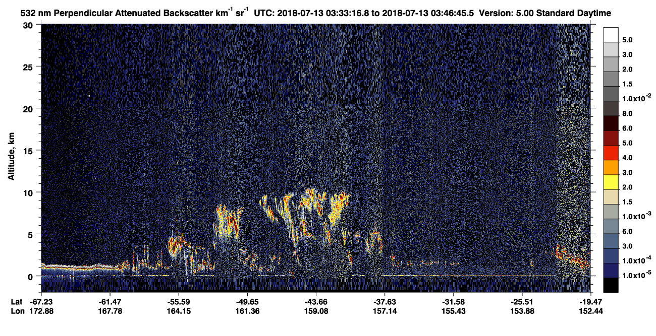 /calipso-imagery/data/BROWSE/production/V5-00/2018-07-13/2018-07-13_03-33-20_V5.00_1_2_CVDcolormap.png image missing