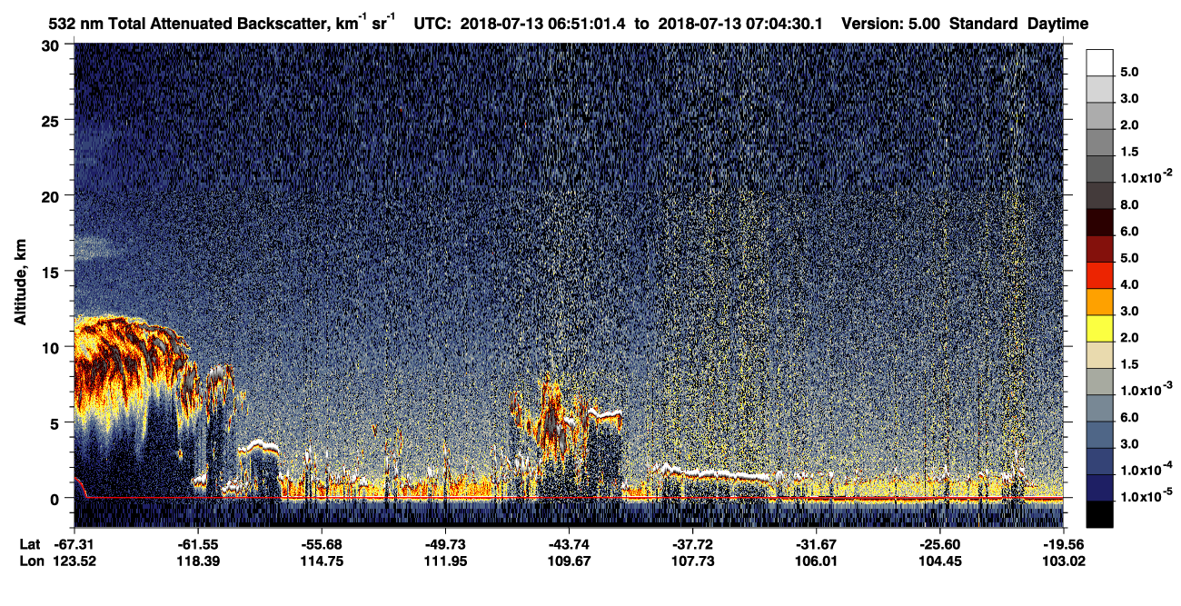/calipso-imagery/data/BROWSE/production/V5-00/2018-07-13/2018-07-13_06-51-06_V5.00_1_1_CVDcolormap.png image missing