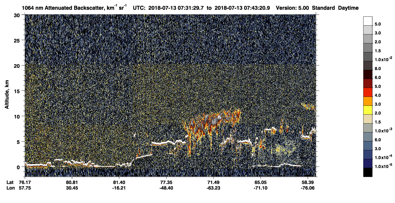 /calipso-imagery/data/BROWSE/production/V5-00/2018-07-13/2018-07-13_06-51-06_V5.00_4_4_CVDcolormap.png image missing