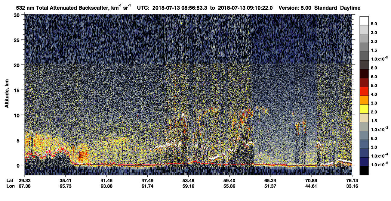 /calipso-imagery/data/BROWSE/production/V5-00/2018-07-13/2018-07-13_08-29-56_V5.00_3_1_CVDcolormap.png image missing