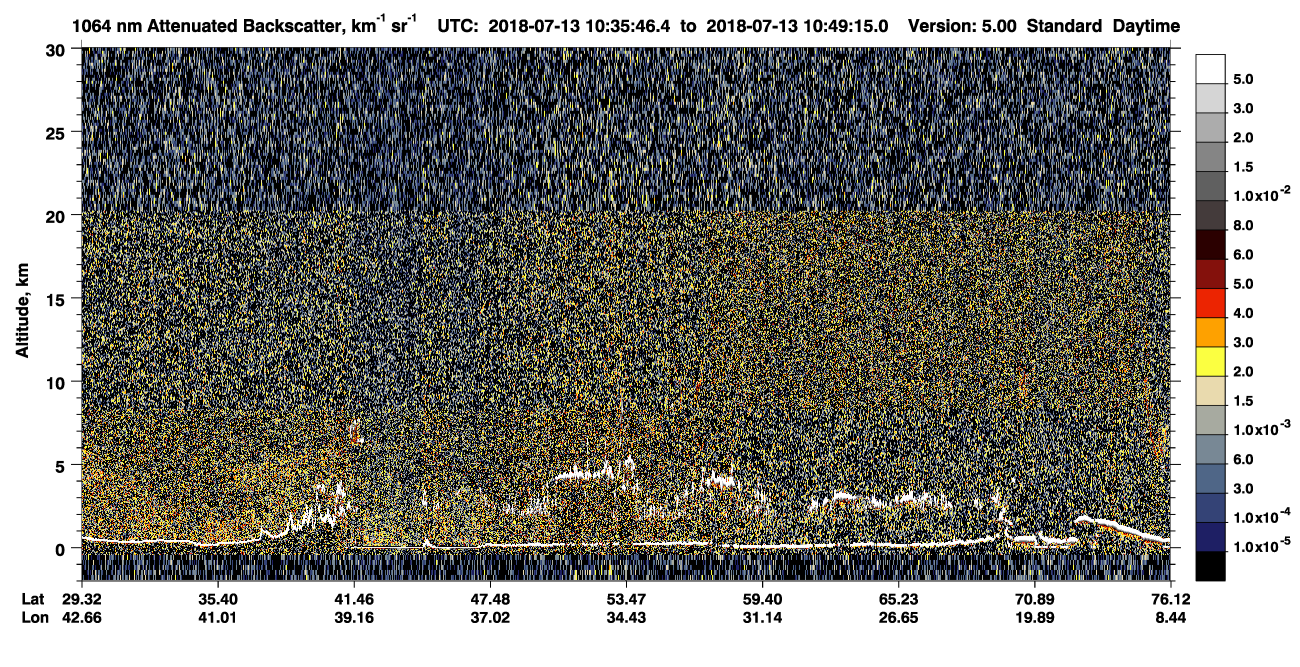 /calipso-imagery/data/BROWSE/production/V5-00/2018-07-13/2018-07-13_10-08-51_V5.00_3_4_CVDcolormap.png image missing