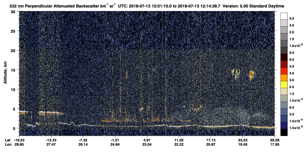 /calipso-imagery/data/BROWSE/production/V5-00/2018-07-13/2018-07-13_11-47-41_V5.00_2_2_CVDcolormap.png image missing