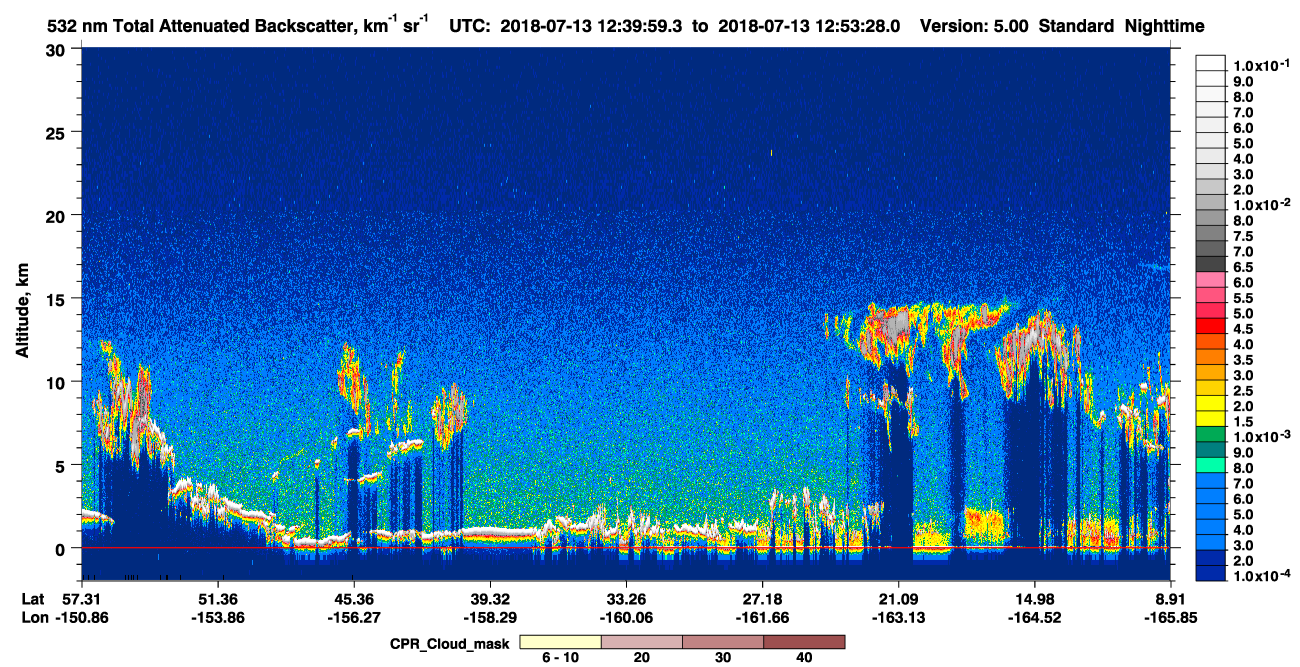 /calipso-imagery/data/BROWSE/production/V5-00/2018-07-13/2018-07-13_12-40-01_V5.00_1_1_cloudsat_ccm.png
