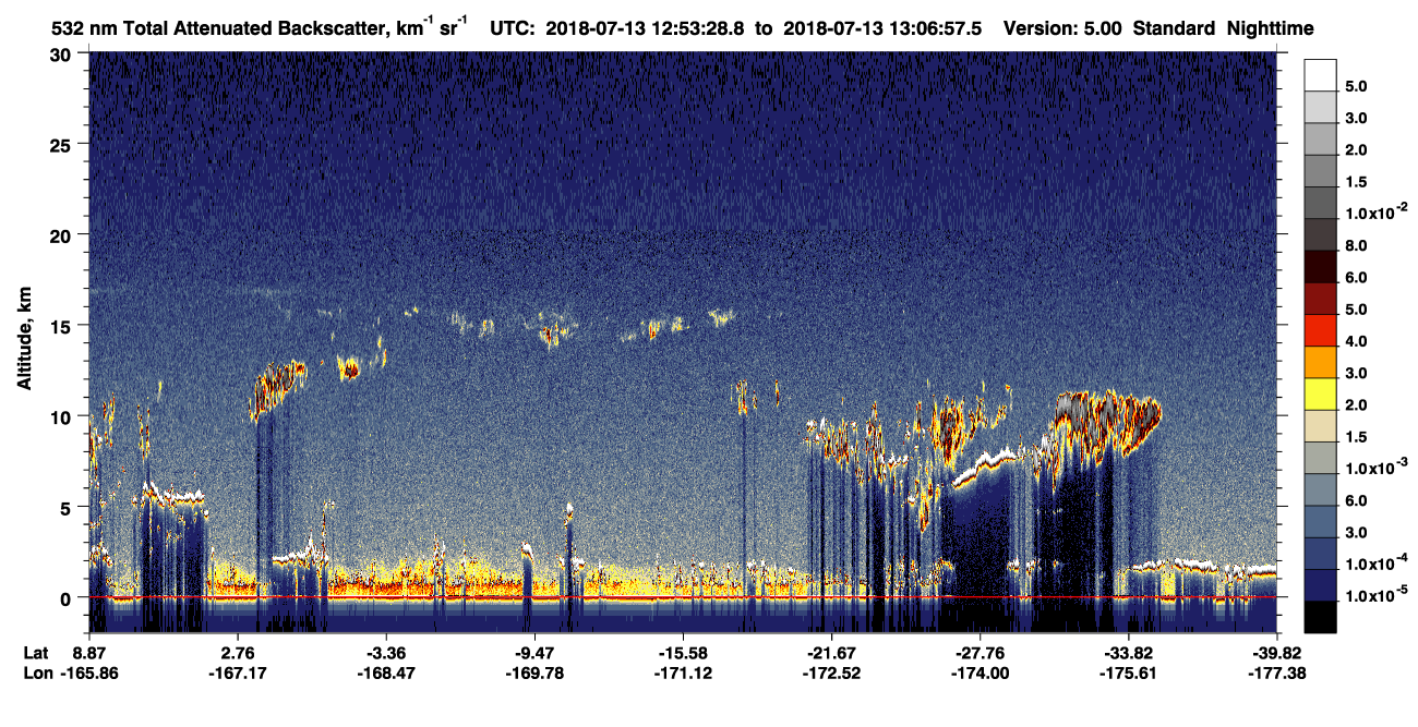 /calipso-imagery/data/BROWSE/production/V5-00/2018-07-13/2018-07-13_12-40-01_V5.00_2_1_CVDcolormap.png image missing