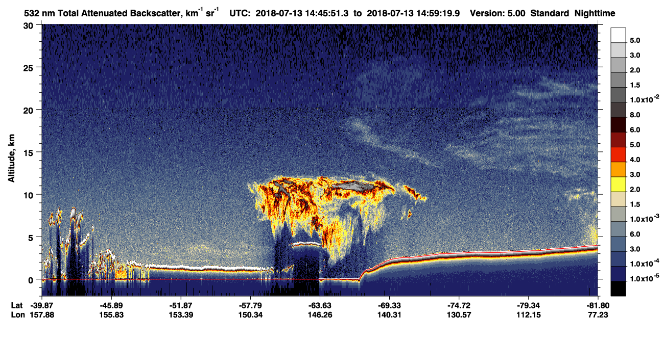 /calipso-imagery/data/BROWSE/production/V5-00/2018-07-13/2018-07-13_14-18-57_V5.00_3_1_CVDcolormap.png image missing