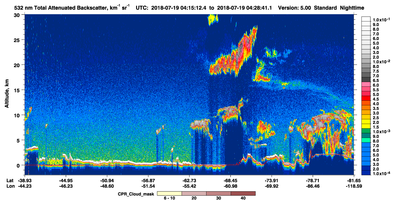 /calipso-imagery/data/BROWSE/production/V5-00/2018-07-19/2018-07-19_03-48-14_V5.00_3_1_cloudsat_ccm.png