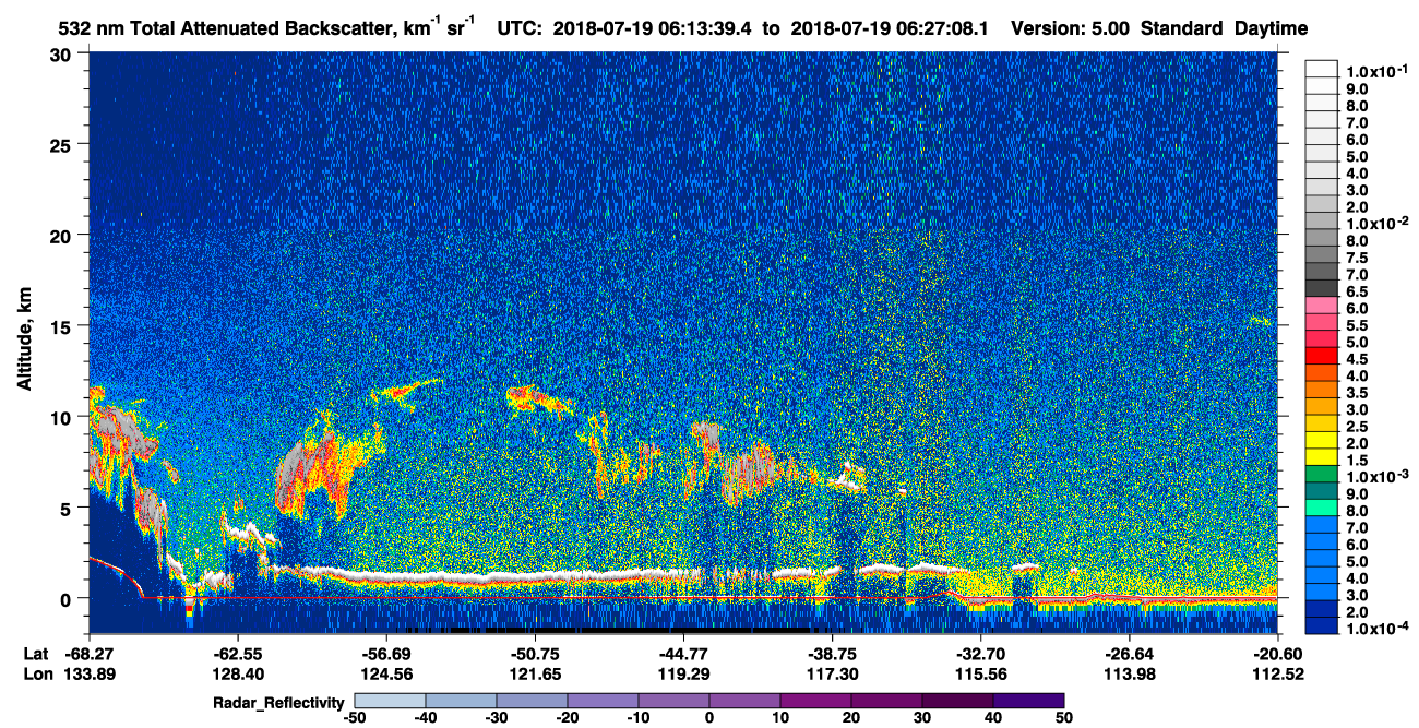 /calipso-imagery/data/BROWSE/production/V5-00/2018-07-19/2018-07-19_06-13-44_V5.00_1_1_cloudsat_rr.png