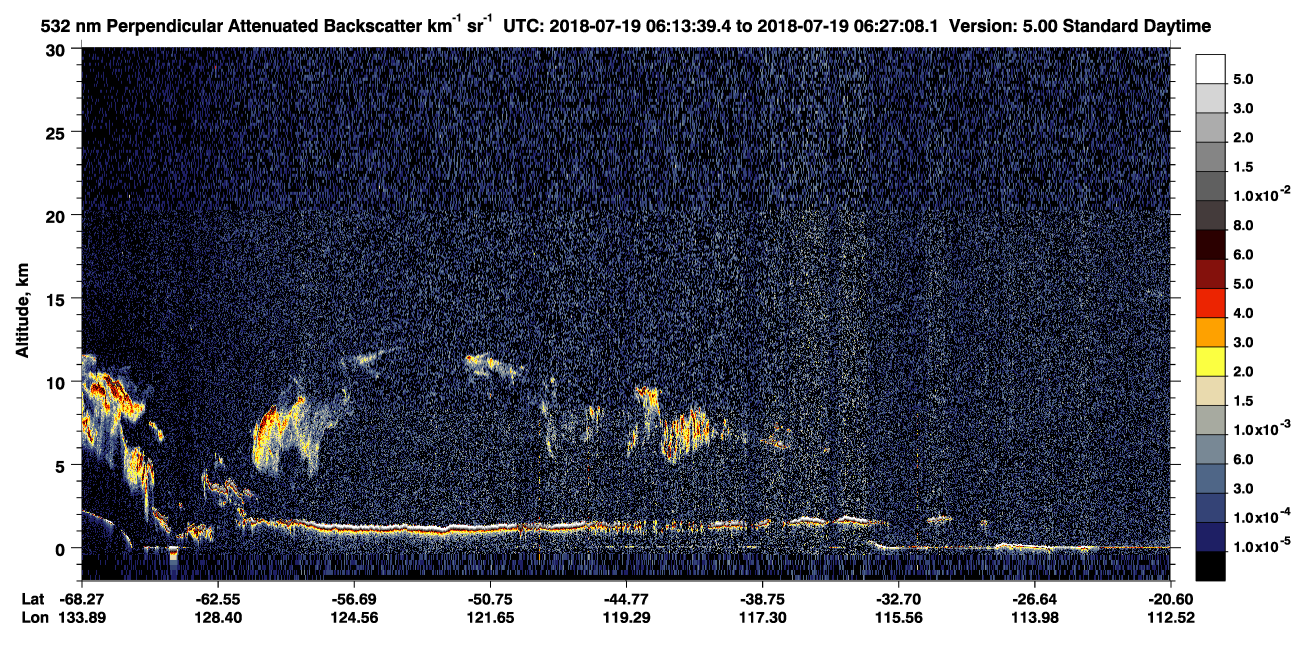 /calipso-imagery/data/BROWSE/production/V5-00/2018-07-19/2018-07-19_06-13-44_V5.00_1_2_CVDcolormap.png image missing