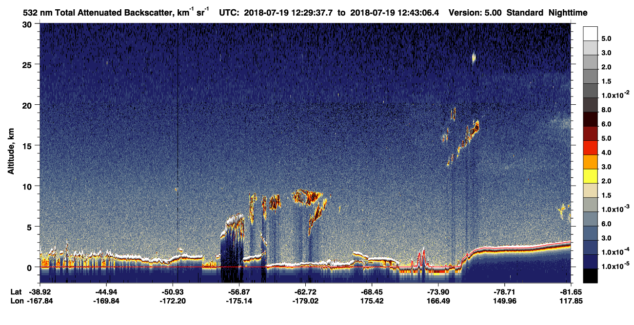 /calipso-imagery/data/BROWSE/production/V5-00/2018-07-19/2018-07-19_12-02-40_V5.00_3_1_CVDcolormap.png image missing