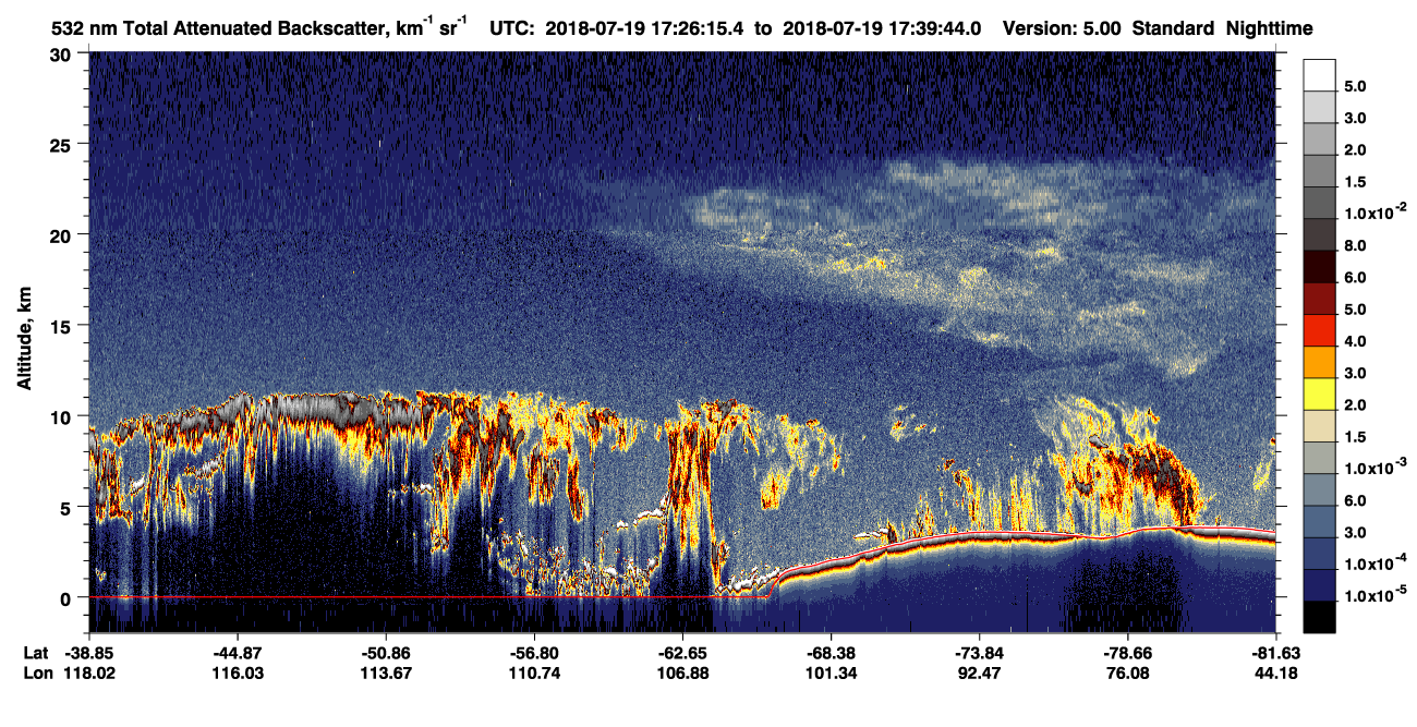 /calipso-imagery/data/BROWSE/production/V5-00/2018-07-19/2018-07-19_16-59-21_V5.00_3_1_CVDcolormap.png image missing