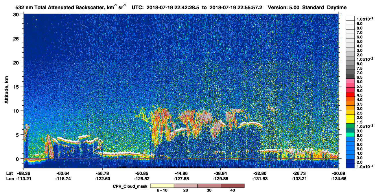 /calipso-imagery/data/BROWSE/production/V5-00/2018-07-19/2018-07-19_22-42-32_V5.00_1_1_cloudsat_ccm.png