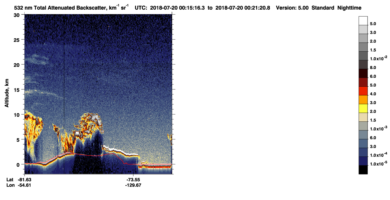 /calipso-imagery/data/BROWSE/production/V5-00/2018-07-19/2018-07-19_23-34-52_V5.00_4_1_CVDcolormap.png image missing