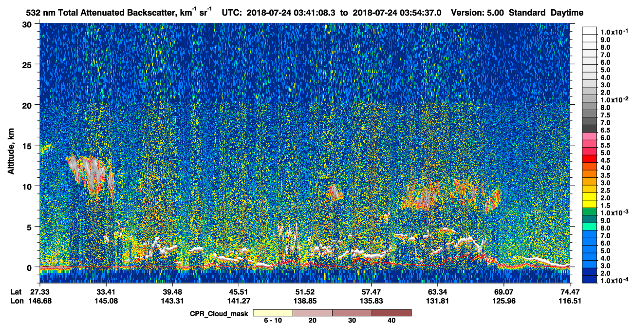 /calipso-imagery/data/BROWSE/production/V5-00/2018-07-24/2018-07-24_03-14-10_V5.00_3_1_cloudsat_ccm.png