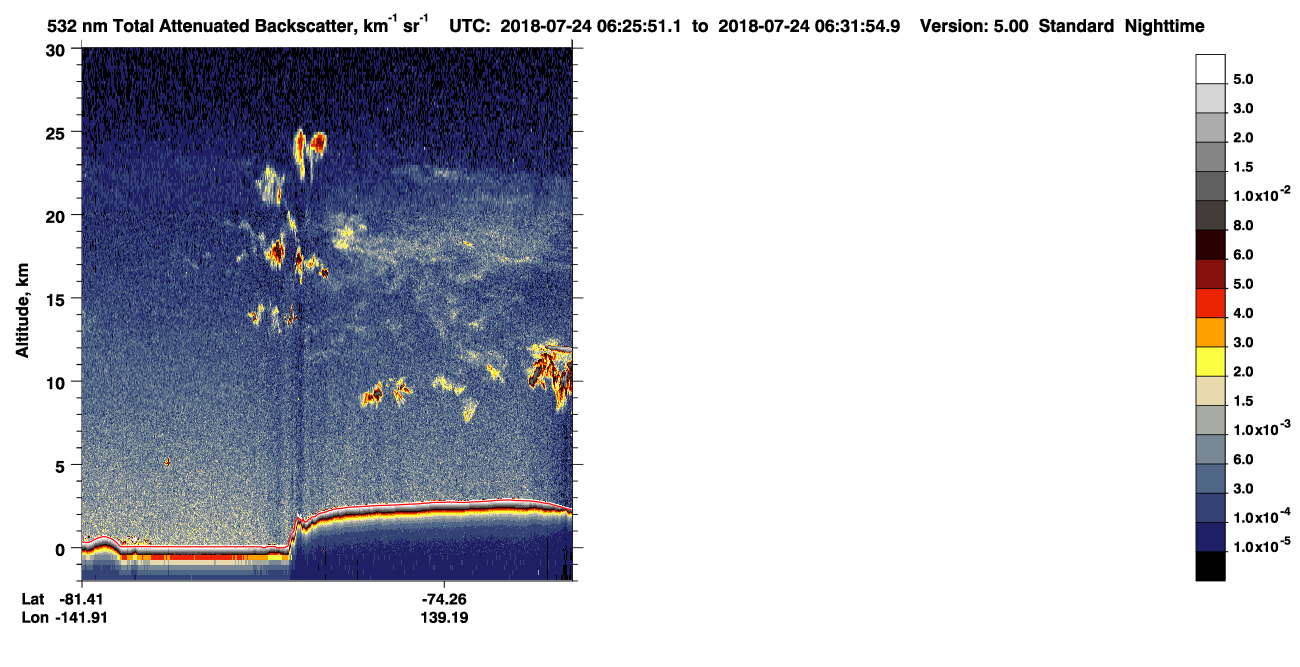 /calipso-imagery/data/BROWSE/production/V5-00/2018-07-24/2018-07-24_05-45-25_V5.00_4_1_CVDcolormap.png image missing