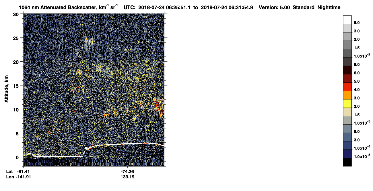 /calipso-imagery/data/BROWSE/production/V5-00/2018-07-24/2018-07-24_05-45-25_V5.00_4_4_CVDcolormap.png image missing