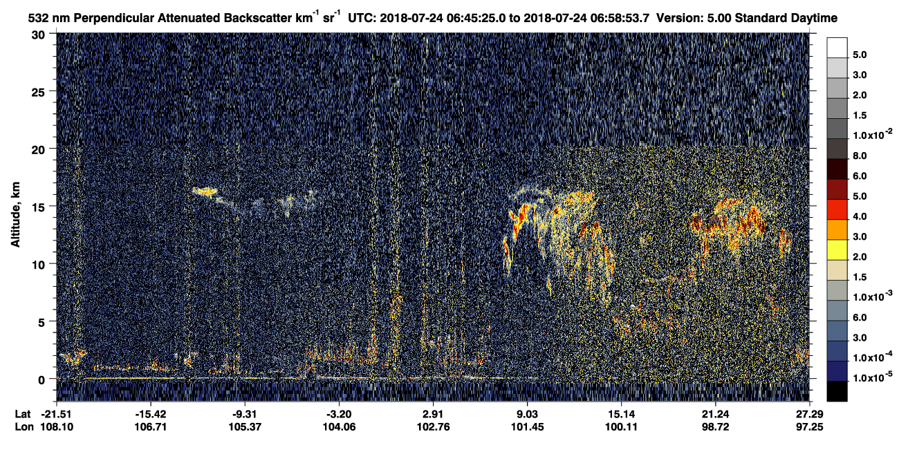 /calipso-imagery/data/BROWSE/production/V5-00/2018-07-24/2018-07-24_06-32-00_V5.00_2_2_CVDcolormap.png image missing