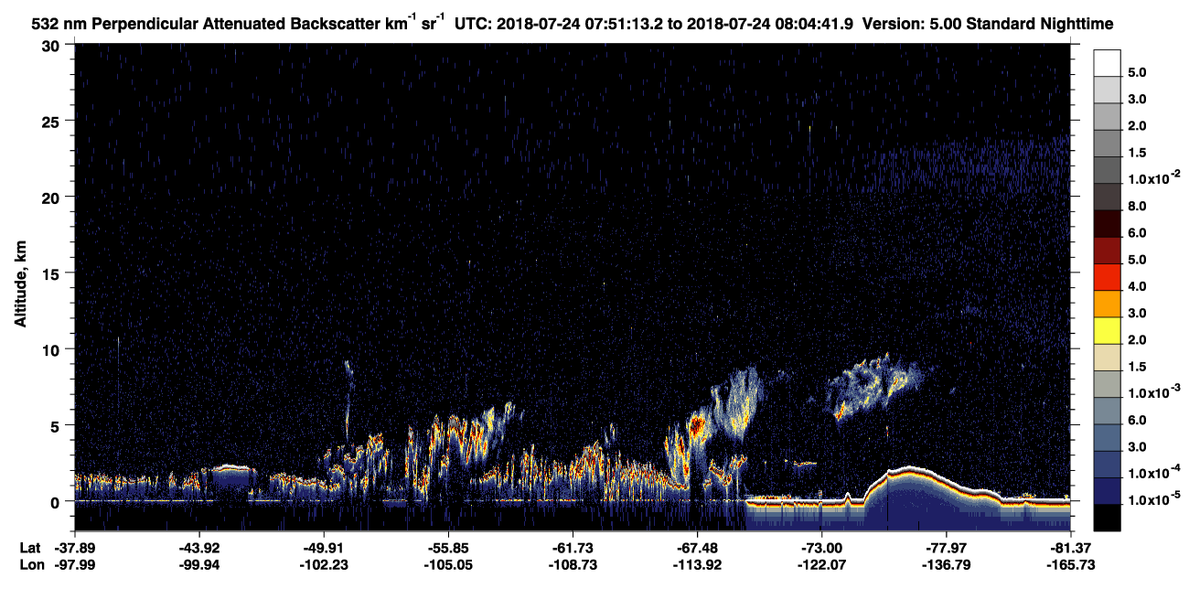 /calipso-imagery/data/BROWSE/production/V5-00/2018-07-24/2018-07-24_07-24-15_V5.00_3_2_CVDcolormap.png image missing