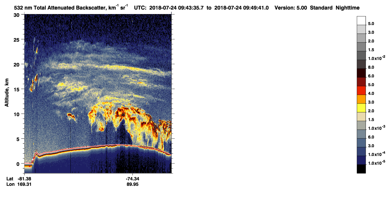 /calipso-imagery/data/BROWSE/production/V5-00/2018-07-24/2018-07-24_09-03-11_V5.00_4_1_CVDcolormap.png image missing