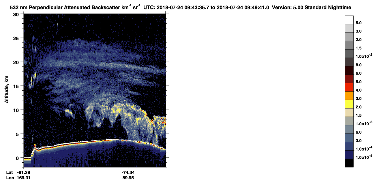 /calipso-imagery/data/BROWSE/production/V5-00/2018-07-24/2018-07-24_09-03-11_V5.00_4_2_CVDcolormap.png image missing