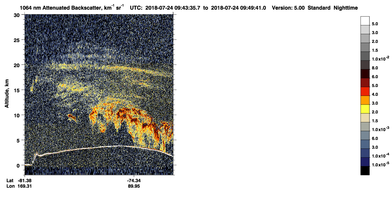 /calipso-imagery/data/BROWSE/production/V5-00/2018-07-24/2018-07-24_09-03-11_V5.00_4_4_CVDcolormap.png image missing