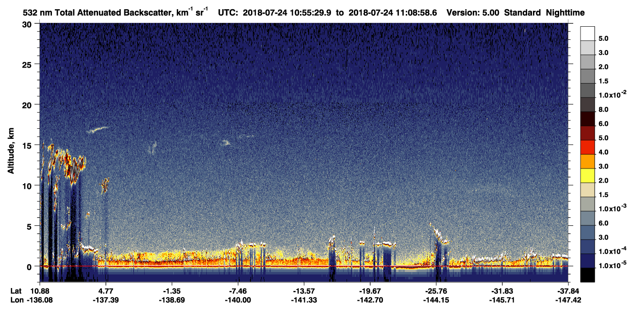 /calipso-imagery/data/BROWSE/production/V5-00/2018-07-24/2018-07-24_10-42-01_V5.00_2_1_CVDcolormap.png image missing